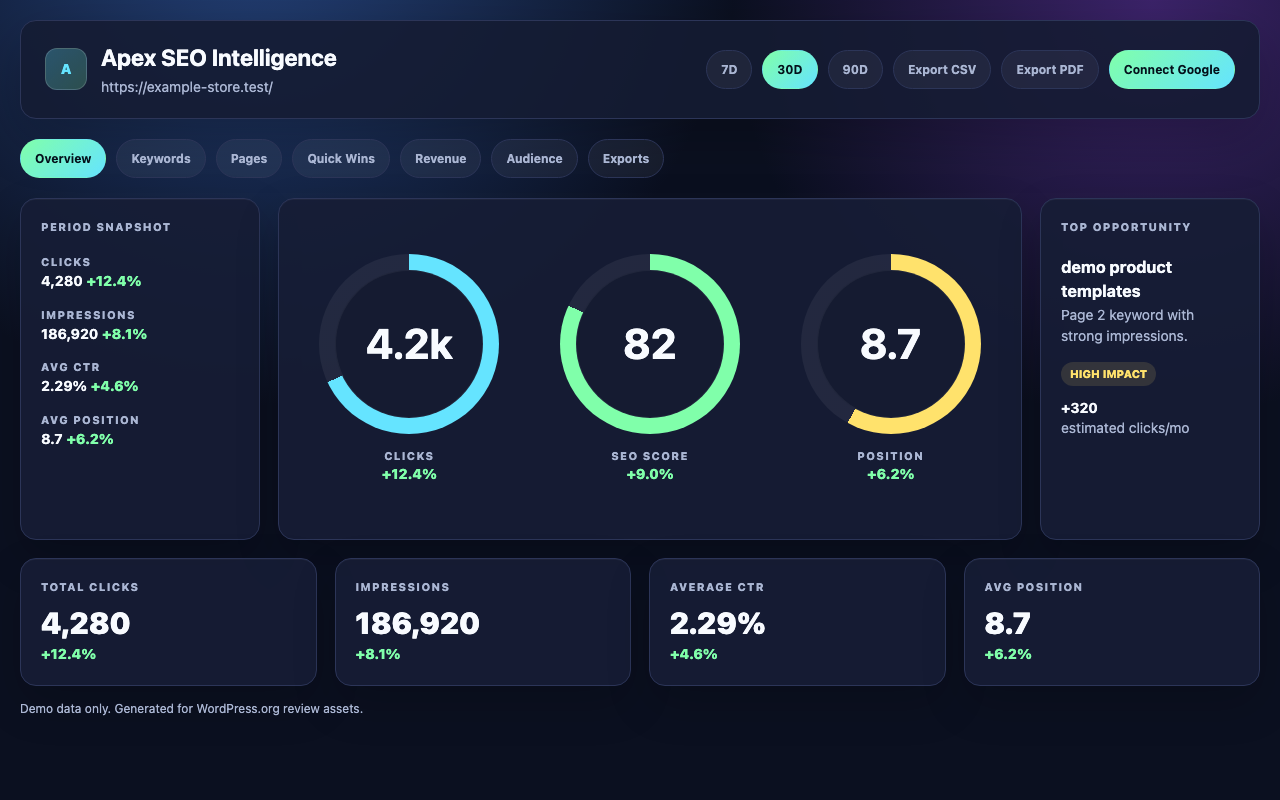 Apex SEO Intelligence demo overview screen