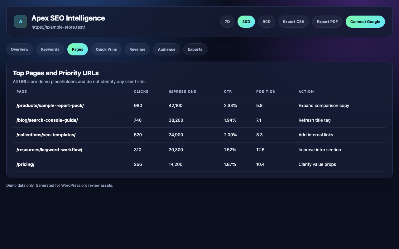 Apex SEO Intelligence demo page analysis screen