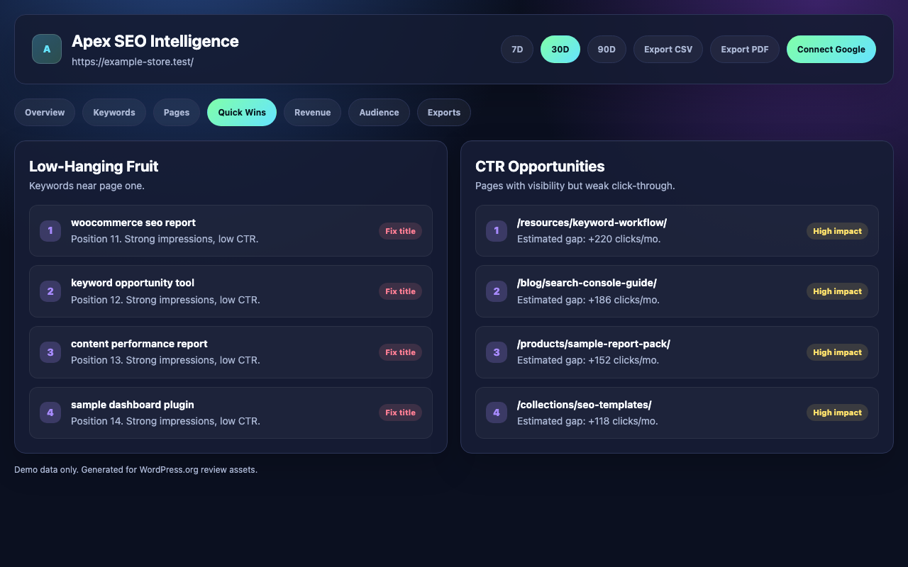 Apex SEO Intelligence demo quick wins screen
