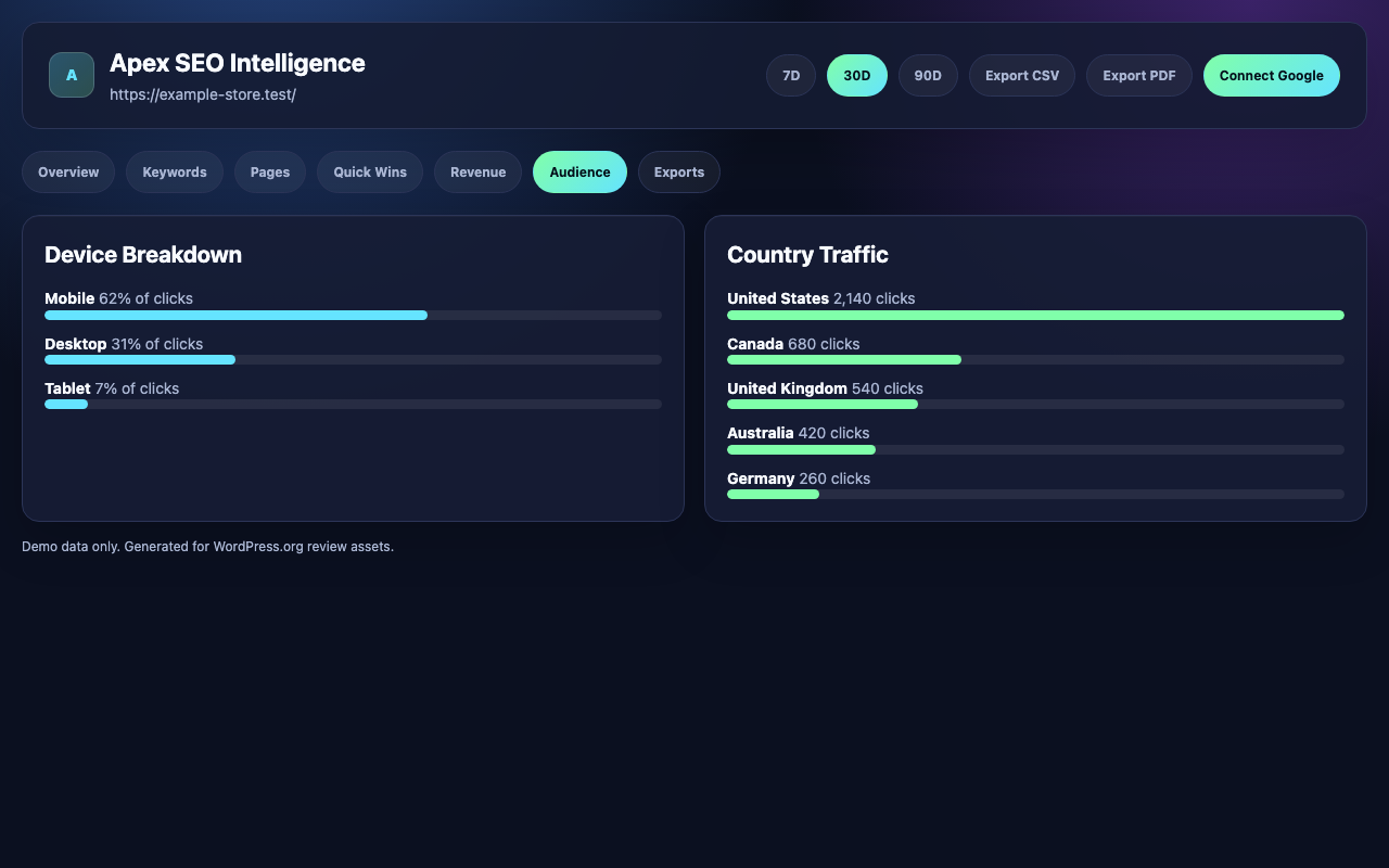 Apex SEO Intelligence demo audience screen